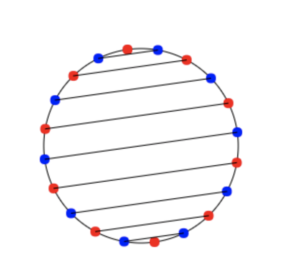 Blue Circle with Lines Inside Logo - Drawing parallel equidistant lines inside a circle