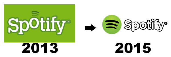 Get It On Spotify Logo - Spotify Icon download, PNG and vector