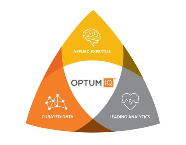 Optum Health Logo - What is OptumIQ?