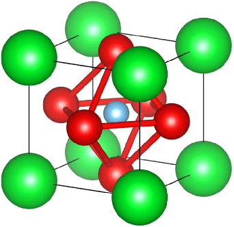 Blue and Green Atom Logo - Unit cell of cubic antiperovskite. The green atoms
