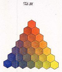 Multi Colored Triangles Circle Logo - Color triangle
