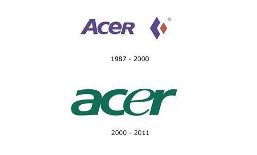 Old Lenovo Logo - Acer Logo | Design, History and Evolution