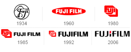 Old Fujifilm Logo - Fujifilm Logo History. logo_Inspiration. Logos