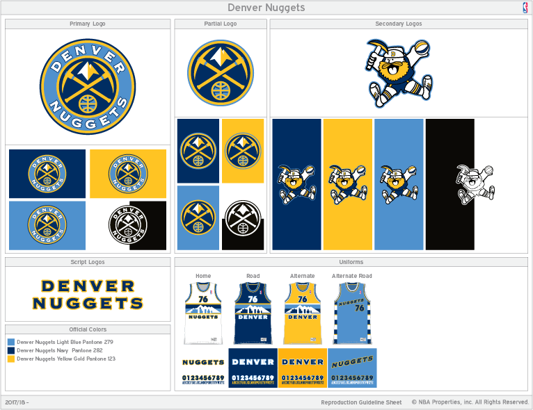 Denver Sport Logo - Denver Nuggets Modern Retro Concept - Concepts - Chris Creamer's ...