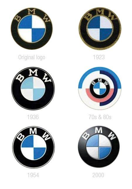 70s Car Logo - A look at some car companies logos design evolution. Logos