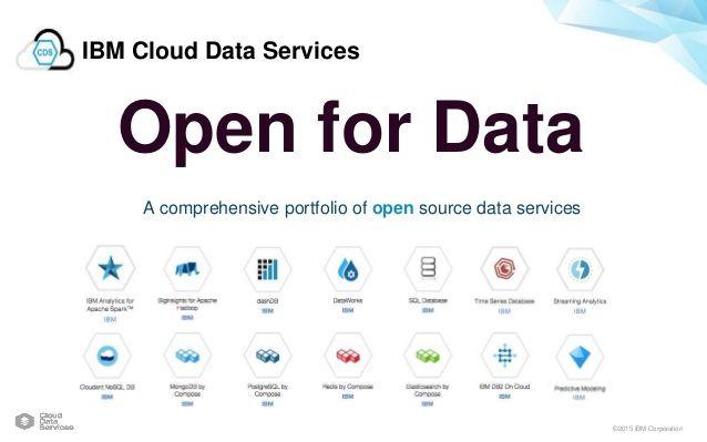 IBM Cloud Company Logo - Scale apps larger and gain deeper insights with IBM Cloud Data Servic