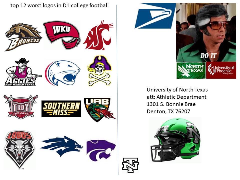 Worst College Football Logo - they're also doing it wrong