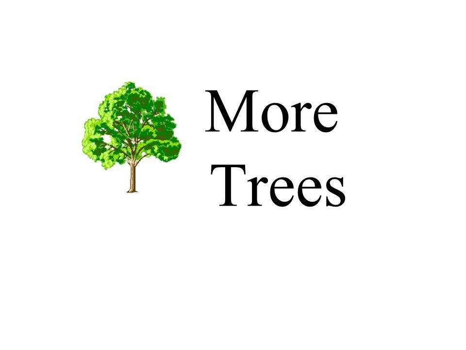 Red and Green with Black Tree Logo - More Trees. Outline Tree B-Tree 2-3 Tree Tree Red-Black Tree. - ppt ...