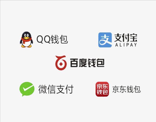 QQ Wallet Logo - Qq Wallet Vector, Qq Wallet, Qq, Wallet PNG and Vector for Free Download