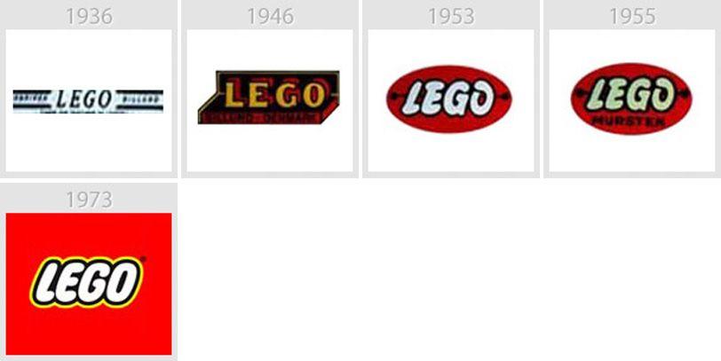 LEGO Old Logo - Logo Evolution Of 38 Famous Brands (2018 Updated) - Thedailytop.com