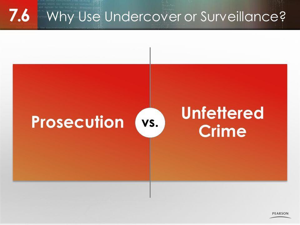 Surveillance Undercover Logo - Criminal Intelligence and Surveillance Operations video online