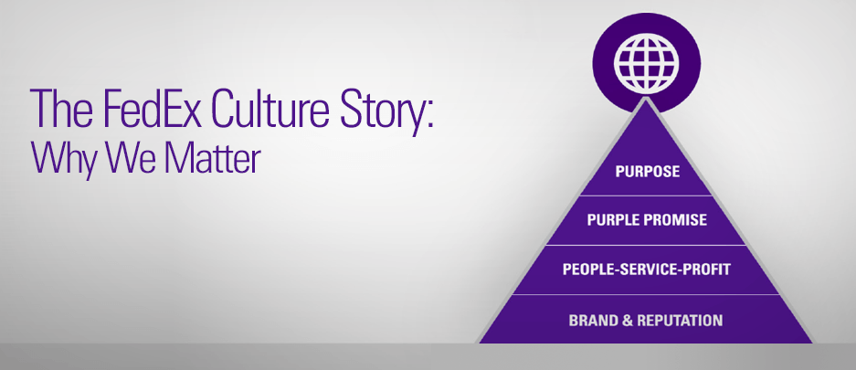 FedEx Purple Promise Logo - A Connected World is a Better World” – A Case Study of FedEx – Kurt ...