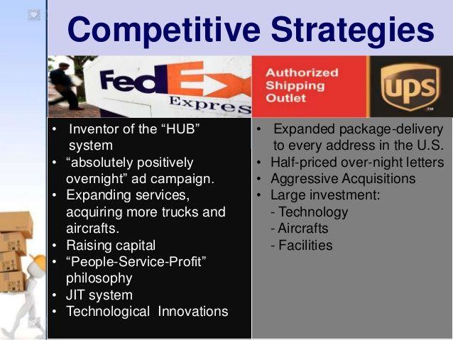 People Service Profit FedEx Logo - Up vs fedex The Battle for Value 2004