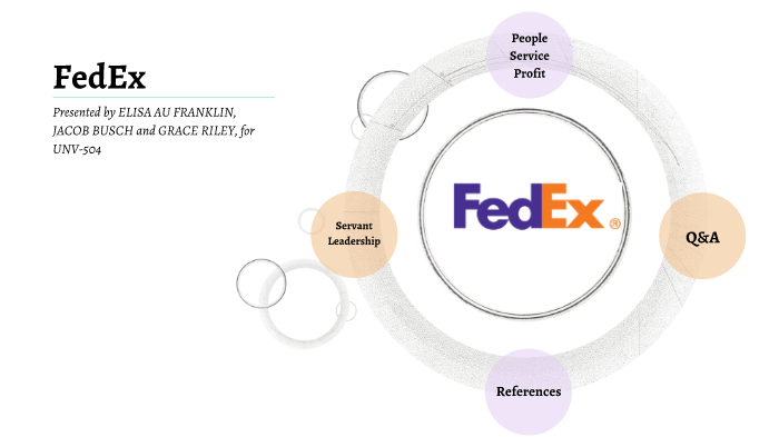 People Service Profit FedEx Logo - Participation Presentation by Grace Riley on Prezi Next