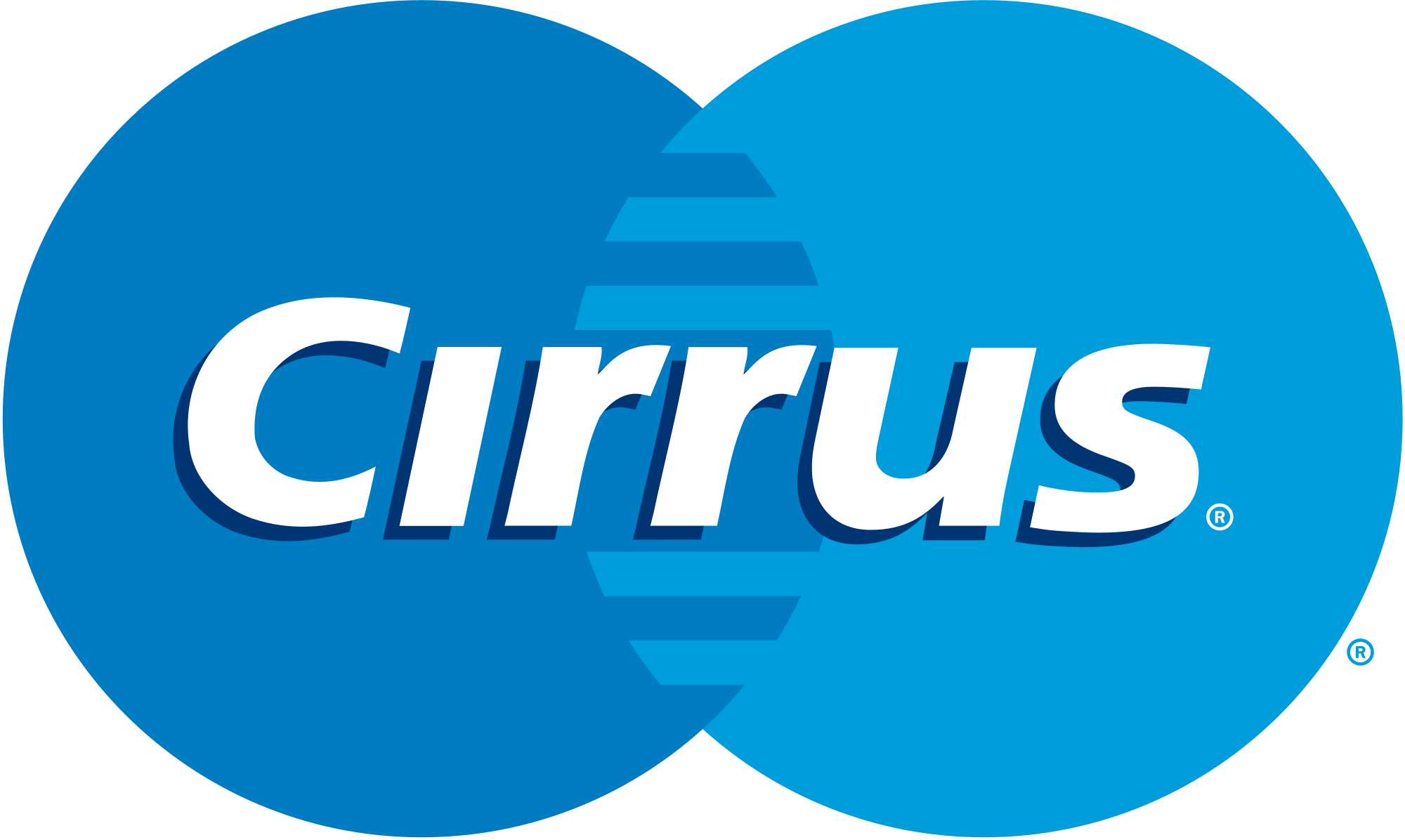 cirrus login