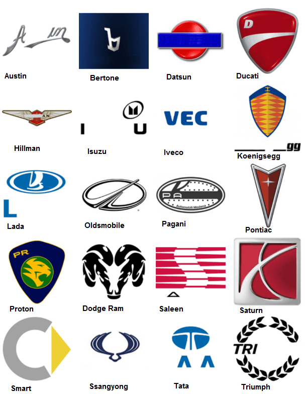 Bertone Car Logo - Image - Car Logo Quiz Level 4.png | GPAchies Wiki | FANDOM powered ...