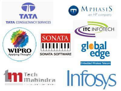 Top Technology Company Logo - Technology Enjoy Major IT Companies Logos Adorable Software