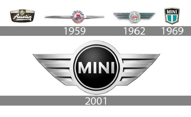 Mini Logo - Mini Seriously Streamlines its Emblem for 2018