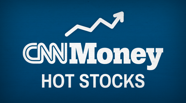 CNNMoney Logo - Dow jones cnn money Market Data Jones, Nasdaq, S&P 500