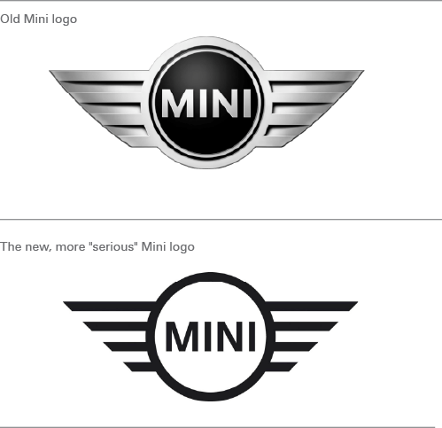 Mini Logo - New logo design for a new, more serious Mini - Logo Design Blog ...