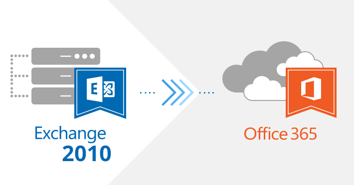 0365 Logo - How to migrate from Exchange 2010 to Office 365 - step by step guide