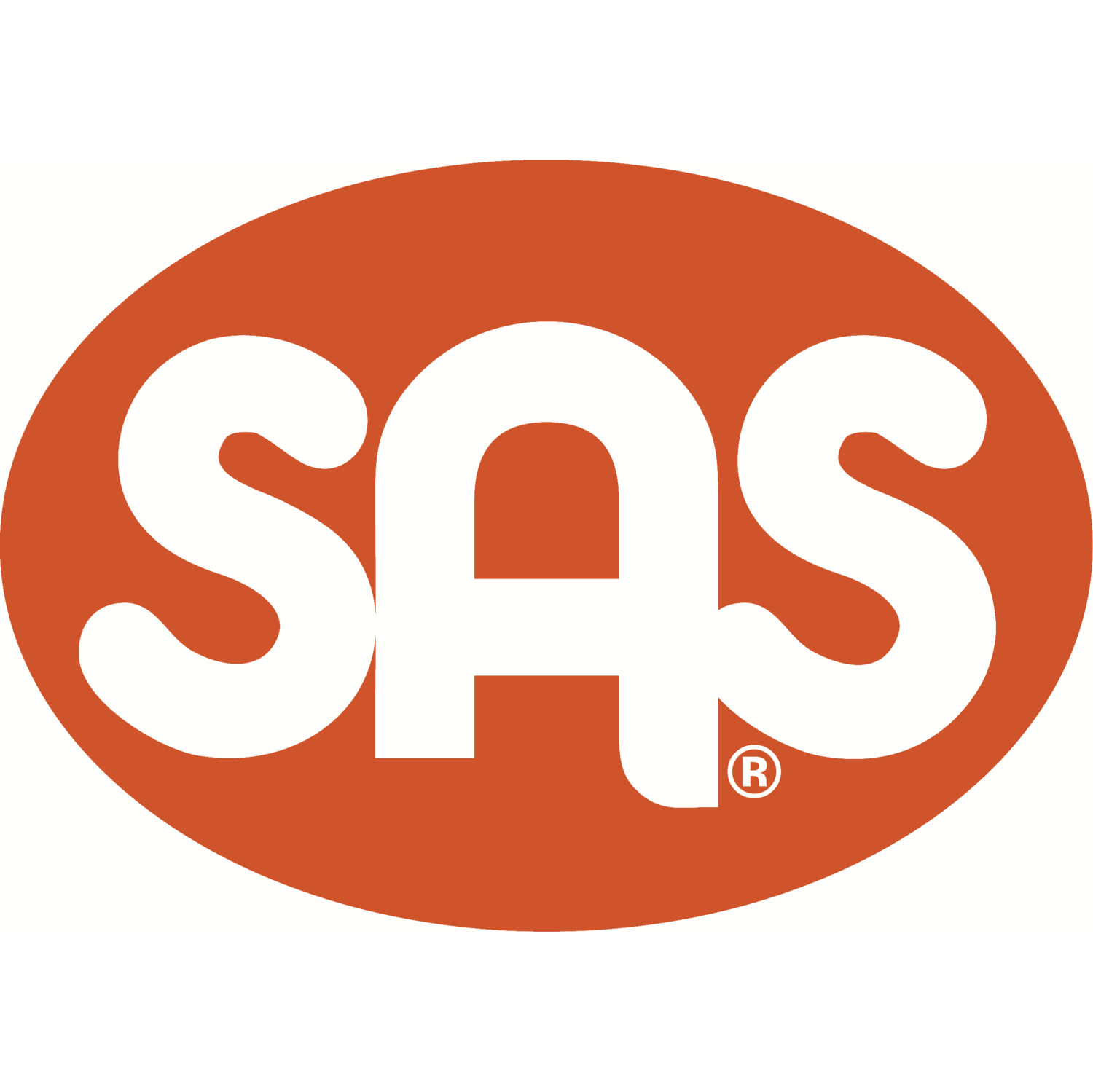 SAS Shoes Logo - Locations