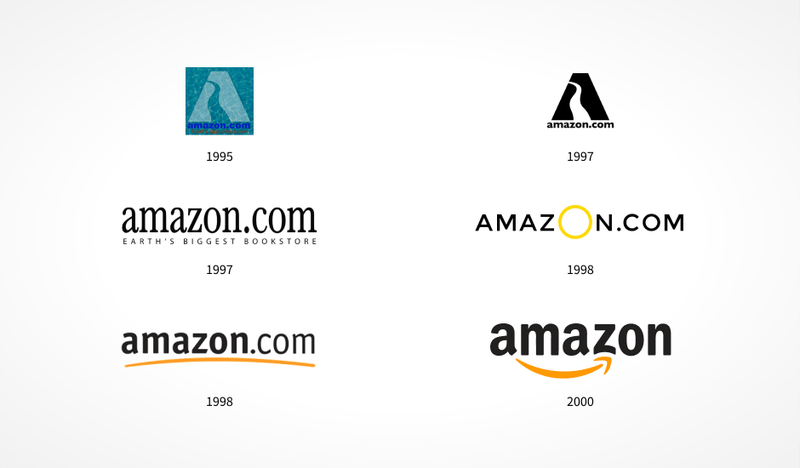 Evolution of the Amazon Logo - Top 10 Company Logos of the World's Richest Brands