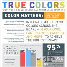Most Ingenious Company Logo - 28 best Color Psychology images on Pinterest | Color palettes, Graph ...