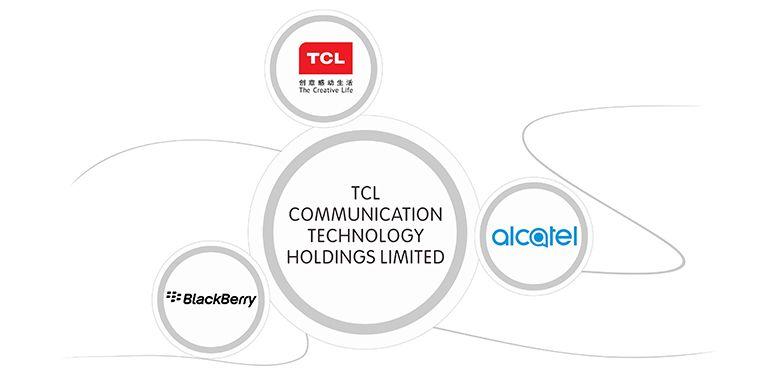 Chinese Multi Communications Logo - TCL Communication Technology Holdings Limited