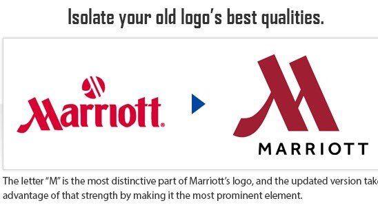 Prominent S Logo - Logo Geek: 7 great tips for redesigning a