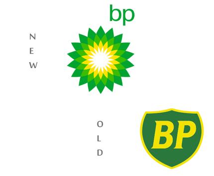 British Petroleum Logo - 7 Most Expensive Logos In The World | Think Marketing