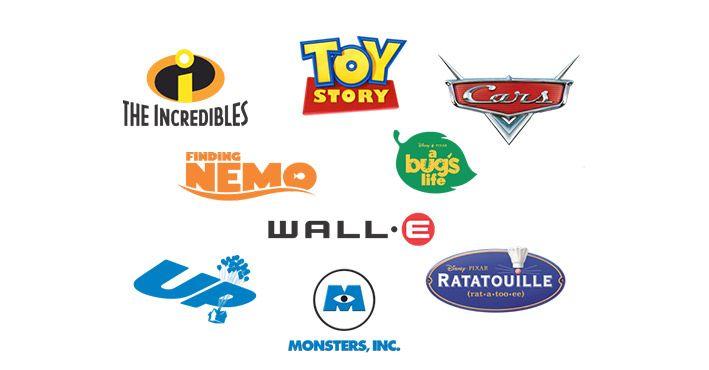 Famous Movie Logo - What's your favorite movie logo?