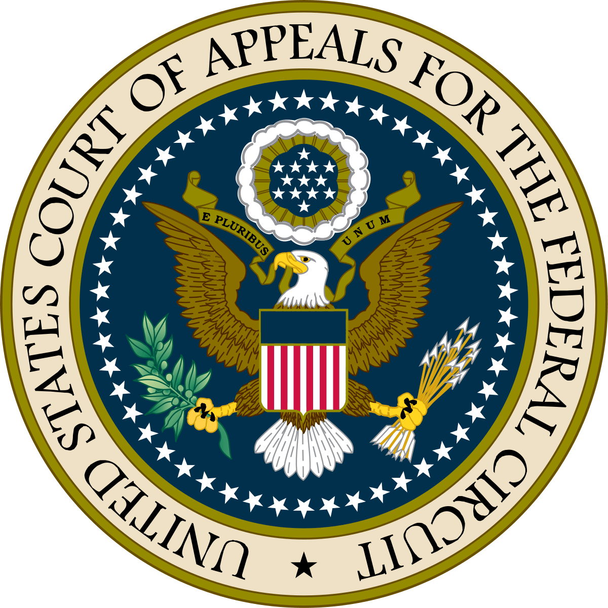 Understanding The Supreme Court Of The United States: Its Role And Impact