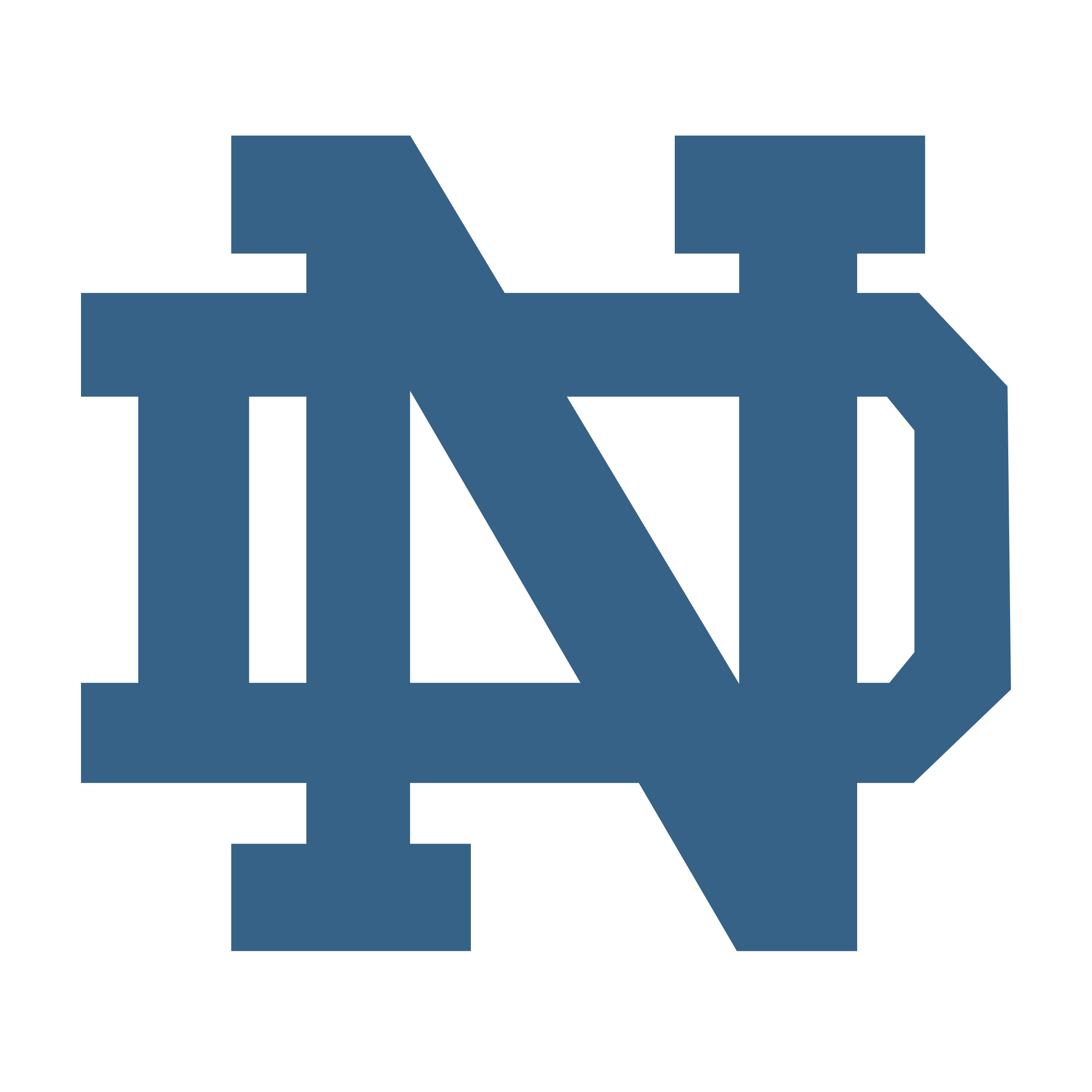 Notre Dame Logo - Notre Dame Fighting Irish Logo PNG Transparent & SVG Vector