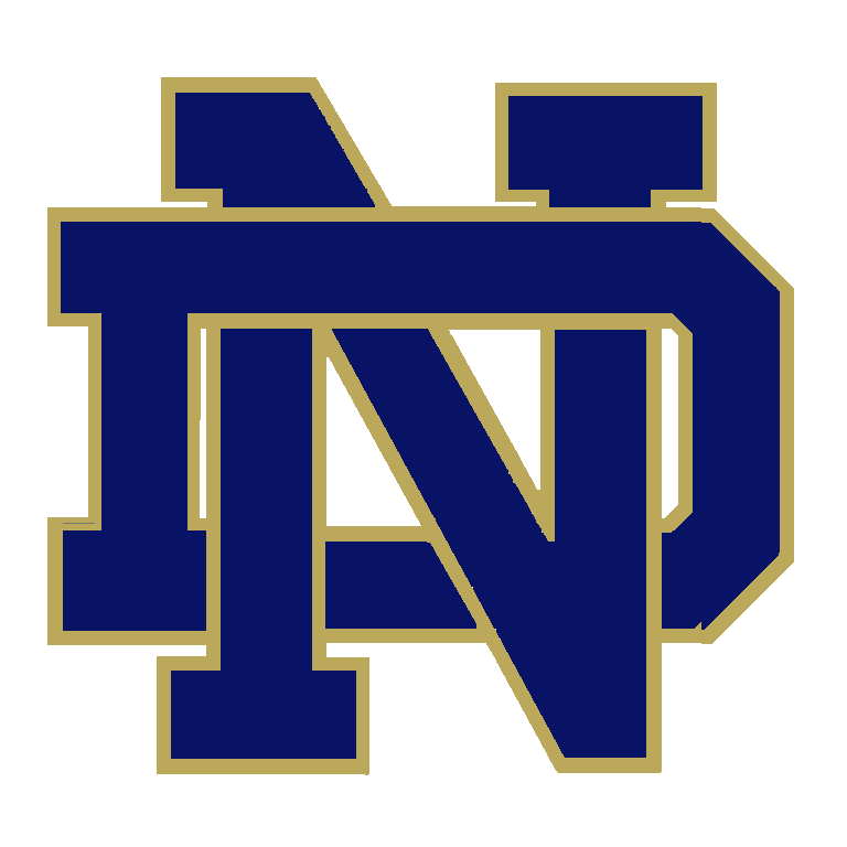 Notre Dame Logo - Image - ND-Notre Dame Logo-720px.png | American Football Wiki ...