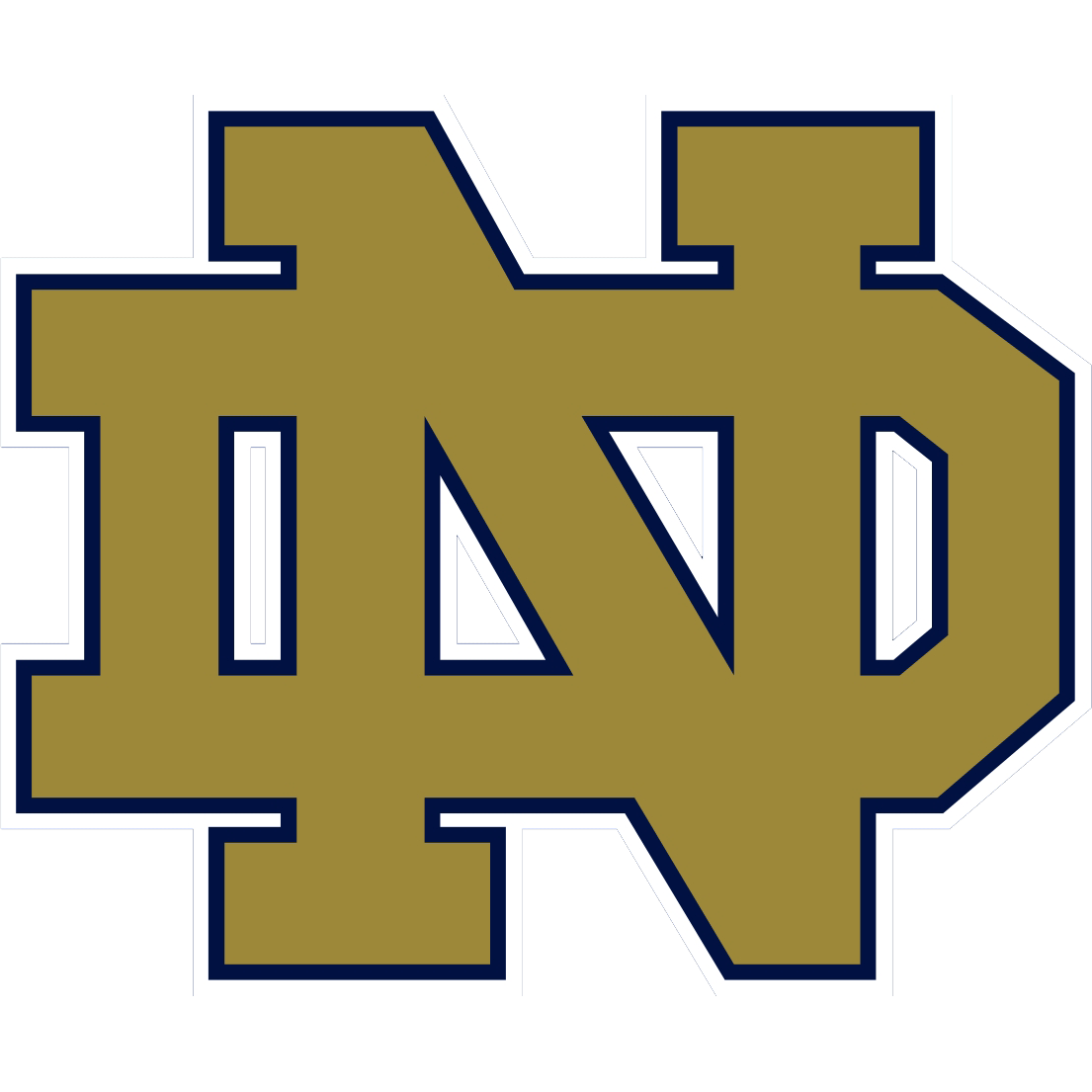 Notre Dame Logo - Notre Dame Clover Logo Pictures To Pin On Pinterest Logo Image ...