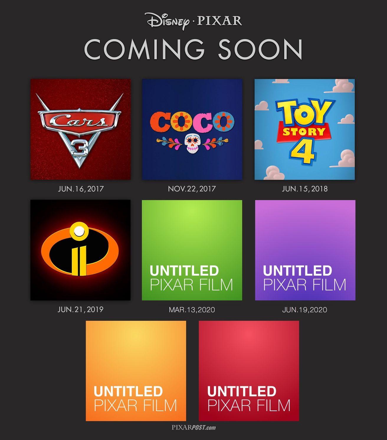 Pixar 2017 Logo - Pixar's Future Film Slate Original Films In Development From