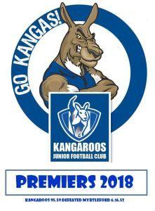 Kangaroos Football Logo - Home Junior Football Club