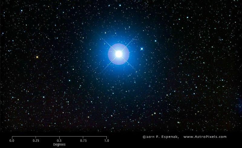 Blue and White Star Logo - Rigel in Orion is blue-white | Brightest Stars | EarthSky