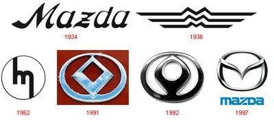 Vintage Mazda Logo - Mazda Logo History - General Chat (Sixers Lounge) - Mazda626.net Forums
