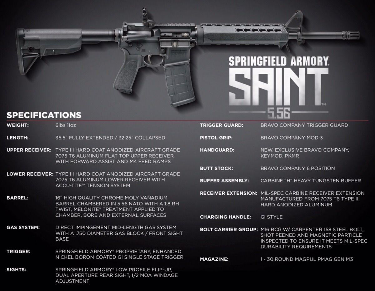 Springfield Armory Saint Logo - Springfield Armory Introduces The Saint Rifle Systems Daily