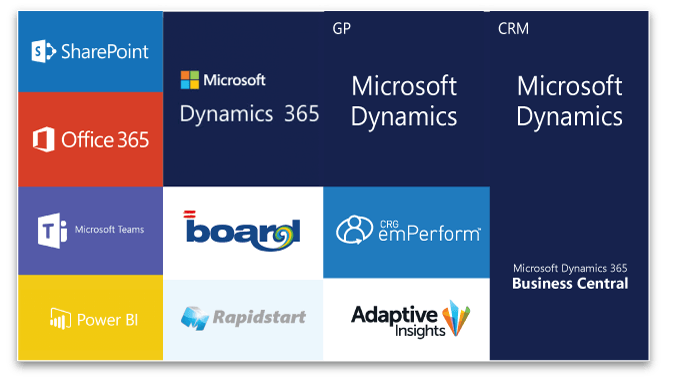Microsoft Dynamics Business Solutions Logo - dynamics - Corporate Renaissance Group