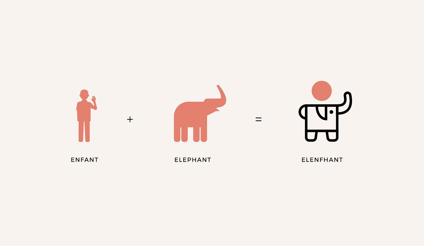Elephant and Globe Logo - Elenfhant on Behance