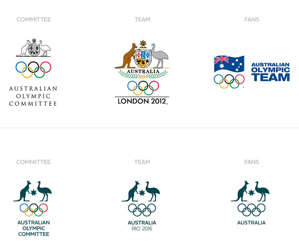 Kangaroo Sports Team Logo - Brand New: New Logo and Identity for Australian Olympic Committee