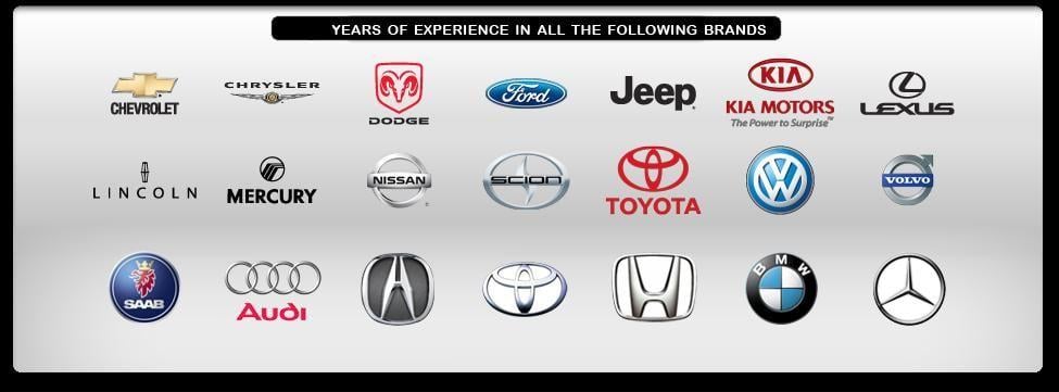 Automotive Industry Logo - Automobile Industry: Automobile Industry Logos