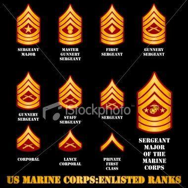 Robloxian Armed Forces Logo - Roblox United States Army Logo - Clipart & Vector Design •