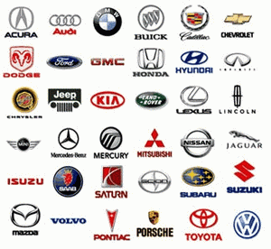 Automotive Industry Logo - Automotive Stock Forecast Outlook