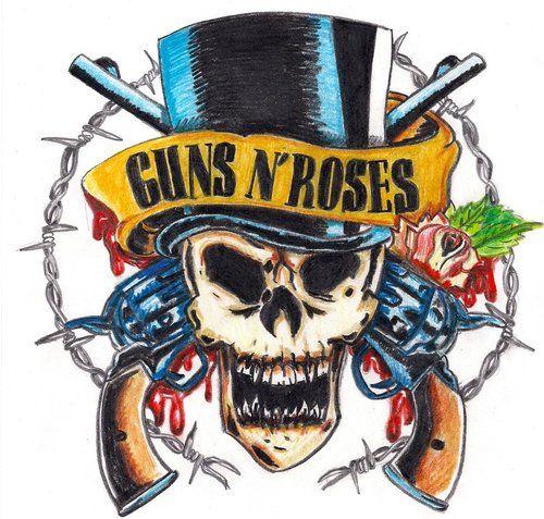 Skull and Roses Logo - Guns N' Roses logo by ~muszenka on deviantART