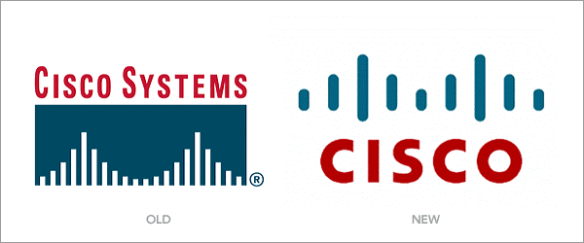 Cisco New Logo - Cisco History – Cisco Systems History and Trivia | Logos Evolution ...