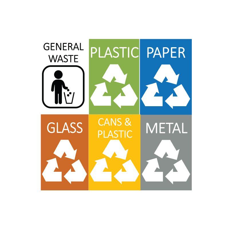 Recycle Bin Logo - Recycle Bin Sticker - A4 Size | Stainless Steel Recycle Bin Malaysia